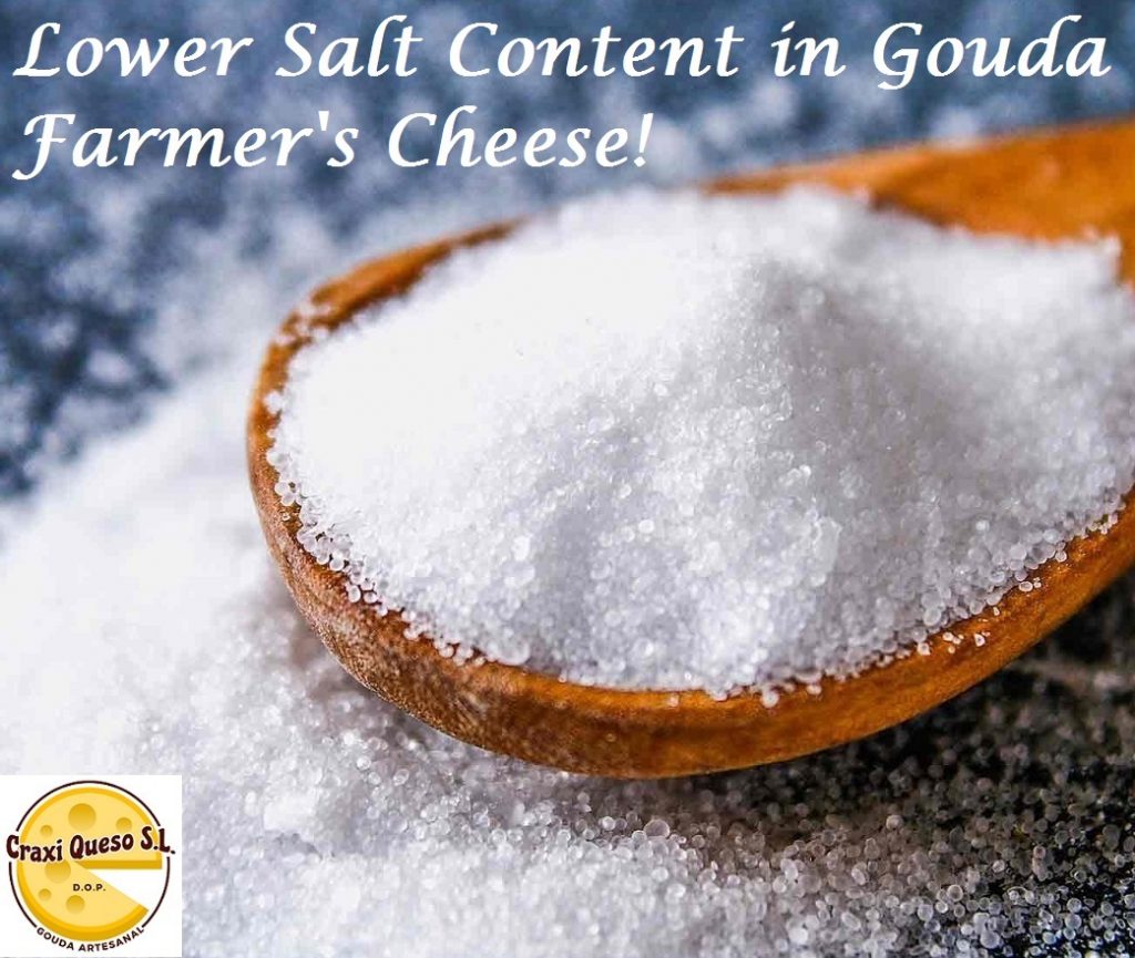 Salt content in gouda farm cheese